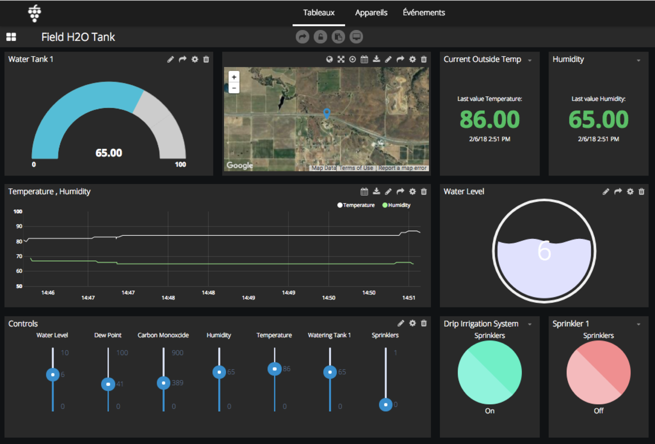 dark dashboard